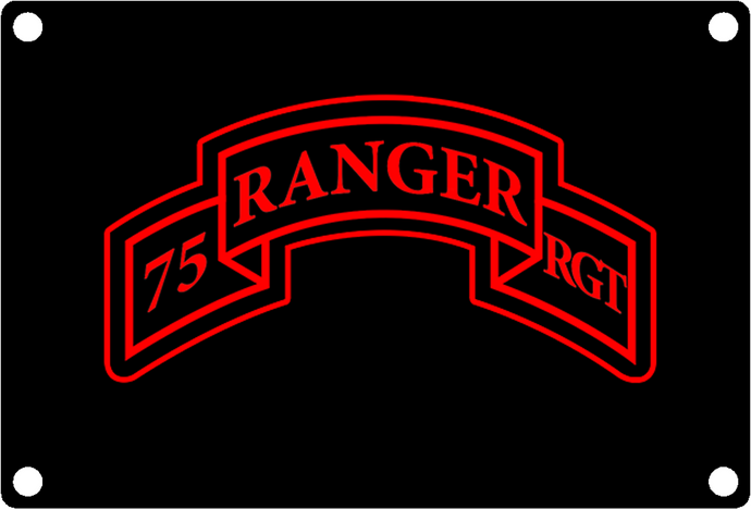 Ranger RGT